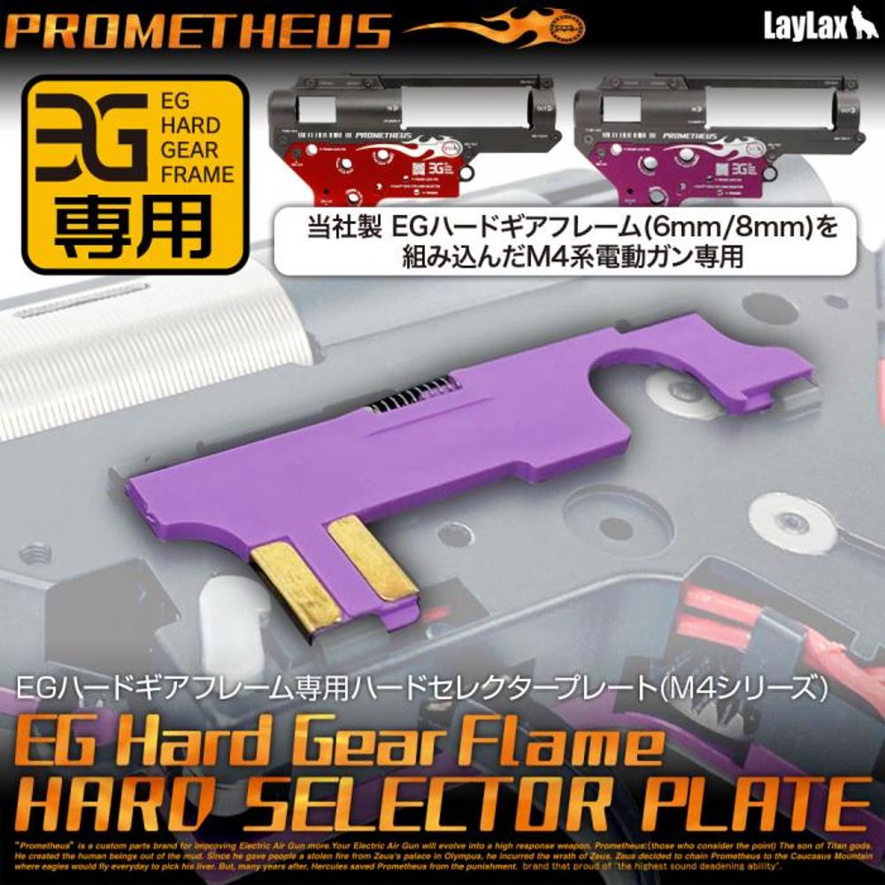8mm Selector Plate 